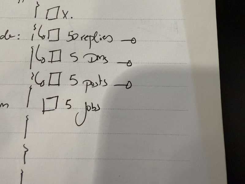 Paper ledger tracking 50 replies, 5 DMs, 5 posts, and 5 jobs daily